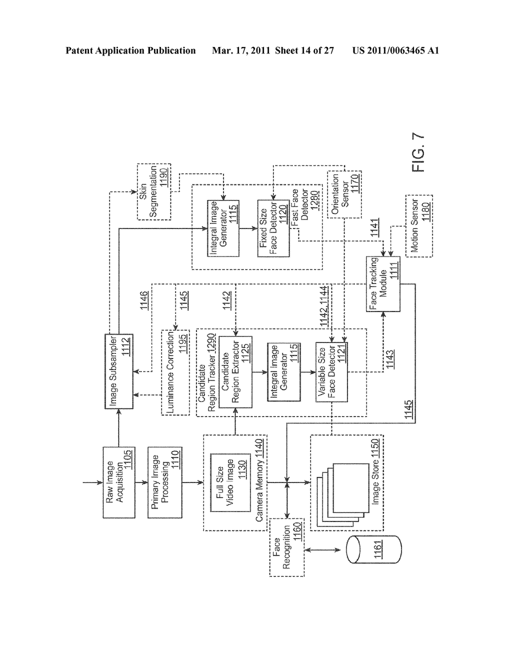 Analyzing Partial Face Regions for Red-Eye Detection in Acquired Digital Images - diagram, schematic, and image 15