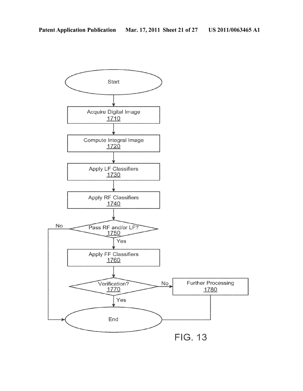 Analyzing Partial Face Regions for Red-Eye Detection in Acquired Digital Images - diagram, schematic, and image 22