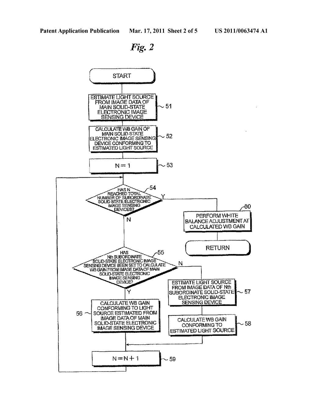 WHITE BALANCE ADJUSTMENT SYSTEM FOR SOLID-STATE ELECTRONIC IMAGE SENSING DEVICE, AND METHOD OF CONTROLLING OPERATION OF SAME - diagram, schematic, and image 03