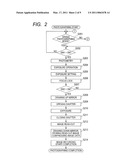 IMAGE PICKUP APPARATUS, CONTROL METHOD THEREOF, AND PROGRAM diagram and image