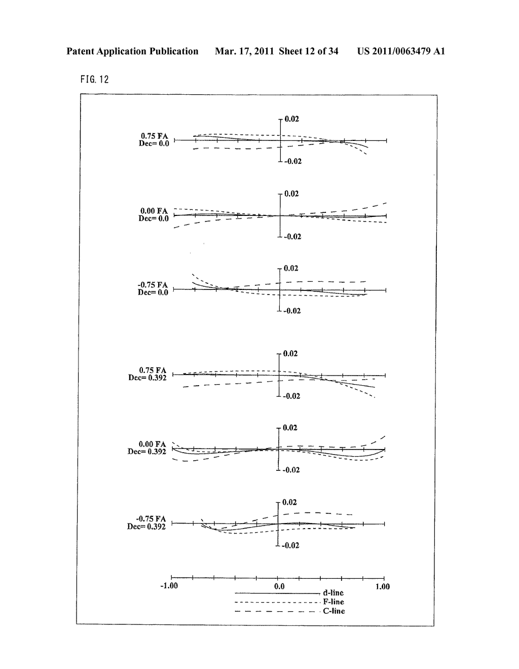 ZOOM LENS SYSTEM, IMAGING DEVICE AND CAMERA - diagram, schematic, and image 13