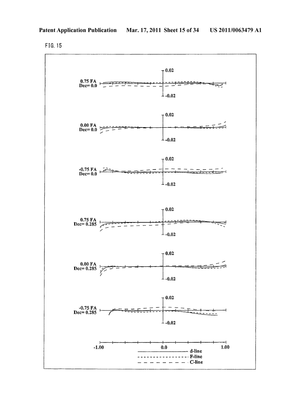 ZOOM LENS SYSTEM, IMAGING DEVICE AND CAMERA - diagram, schematic, and image 16