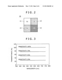 SOLID-STATE IMAGING DEVICE AND ELECTRONIC APPARATUS diagram and image