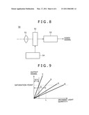 SOLID-STATE IMAGING DEVICE AND ELECTRONIC APPARATUS diagram and image