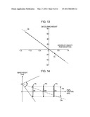 IMAGE PICKUP DEVICE AND IMAGE PICKUP ELEMENT diagram and image