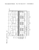 SOLID-STATE IMAGING DEVICE AND METHOD OF MANUFACTURING THE SAME diagram and image