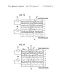 DISPLAY APPARATUS, PORTABLE INFORMATION TERMINAL, AND DISPLAY CONTROL METHOD AND DISPLAY CONTROL PROGRAM FOR PORTABLE INFORMATION TERMINAL diagram and image