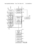 User Input Command Relaying diagram and image