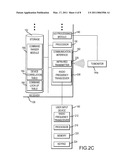 User Input Command Relaying diagram and image