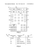 User Input Command Relaying diagram and image