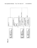 INFORMATION PROCESSING APPARATUS AND ITS DISPLAY METHOD diagram and image