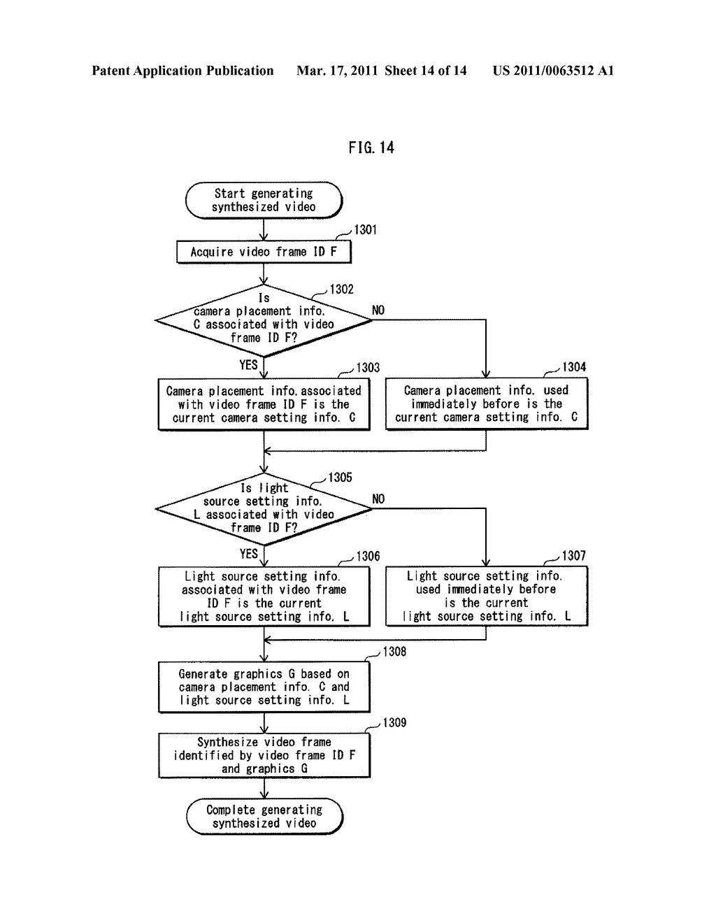 SYNTHESIS DEVICE AND SYNTHESIS METHOD - diagram, schematic, and image 15