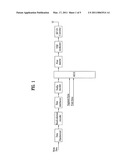 DIGITAL TELEVISION TRANSMITTER AND METHOD OF CODING DATA IN DIGITAL TELEVISION TRANSMITTER diagram and image