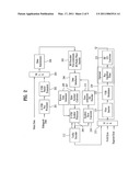 DIGITAL TELEVISION TRANSMITTER AND METHOD OF CODING DATA IN DIGITAL TELEVISION TRANSMITTER diagram and image