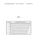 DIGITAL TELEVISION TRANSMITTER AND METHOD OF CODING DATA IN DIGITAL TELEVISION TRANSMITTER diagram and image