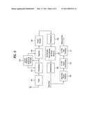 DIGITAL TELEVISION TRANSMITTER AND METHOD OF CODING DATA IN DIGITAL TELEVISION TRANSMITTER diagram and image