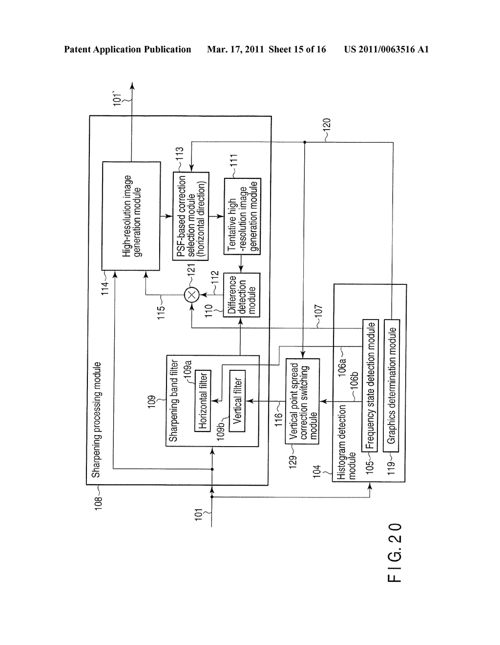 Video Processing Apparatus and Video Processing Method - diagram, schematic, and image 16