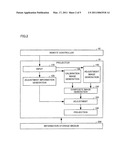 IMAGE DISPLAY SYSTEM AND IMAGE DISPLAY METHOD diagram and image