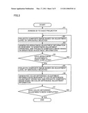 IMAGE DISPLAY SYSTEM AND IMAGE DISPLAY METHOD diagram and image