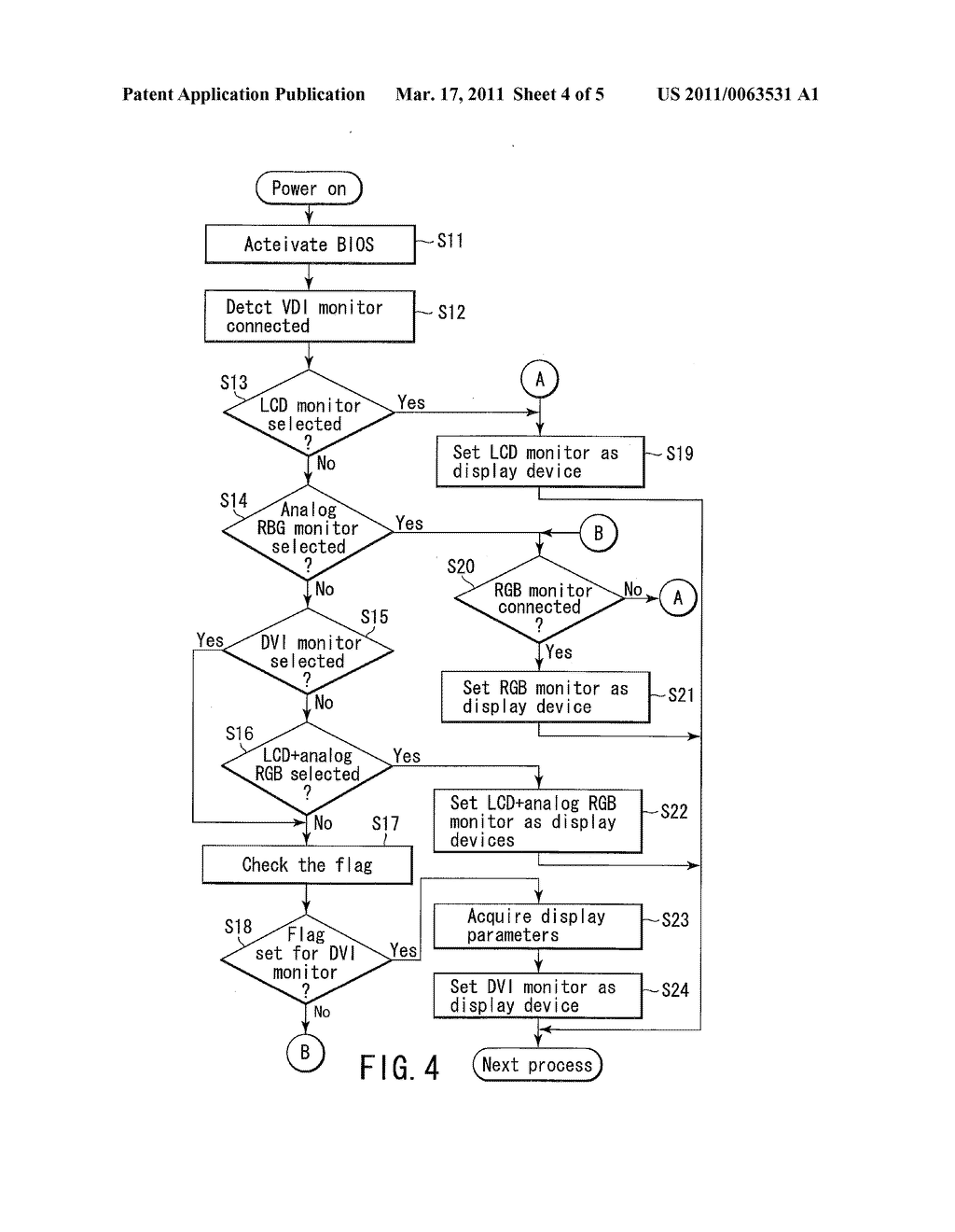 METHOD AND APPARATUS FOR CONTROLLING DISPLAY MONITORS PROVIDED ON AN ELECTRONIC APPARATUS - diagram, schematic, and image 05