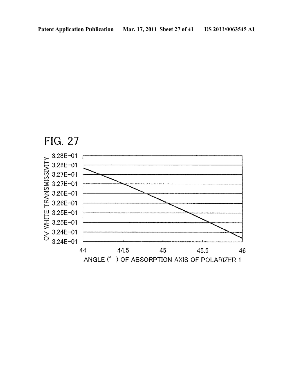 DISPLAY DEVICE - diagram, schematic, and image 28