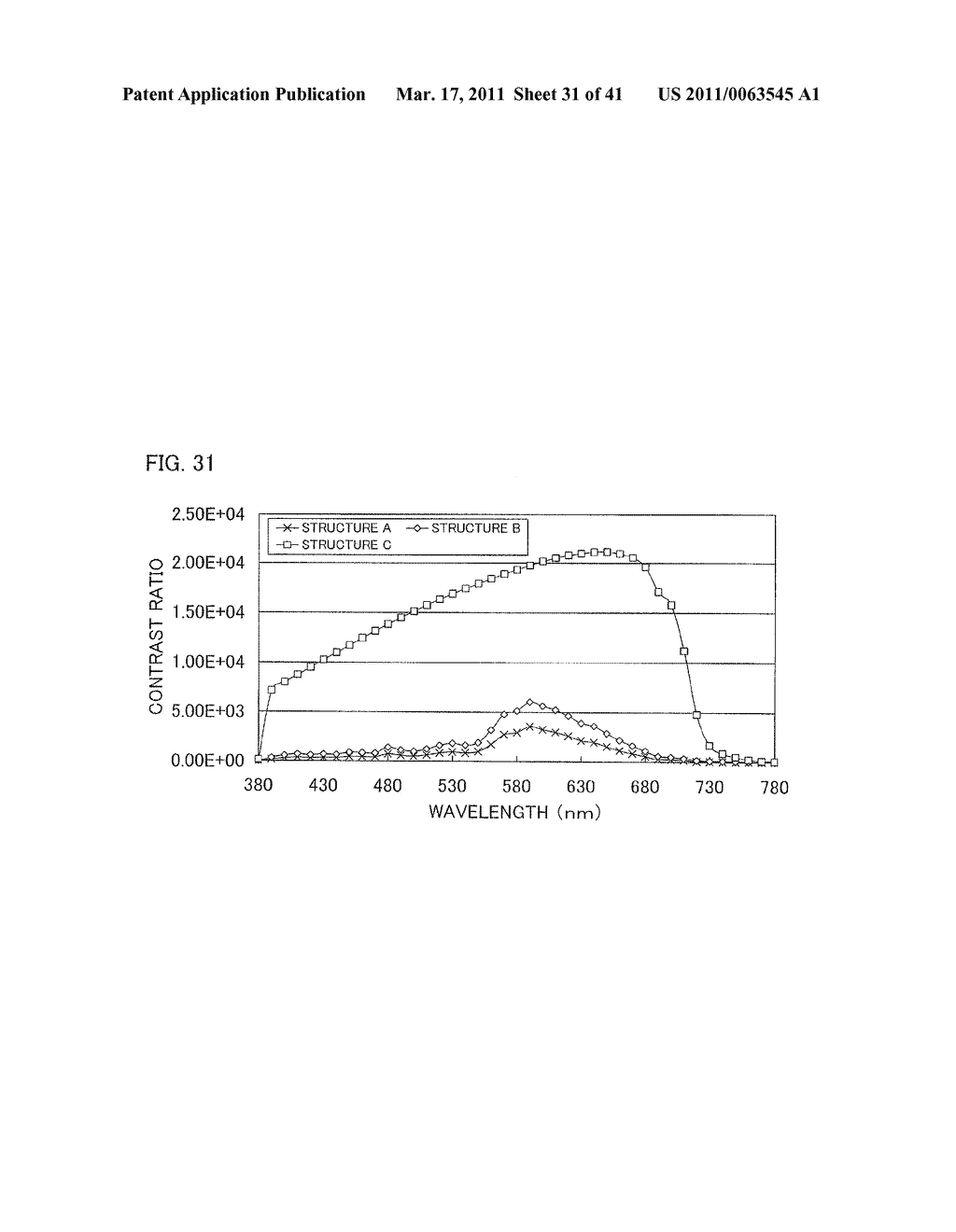 DISPLAY DEVICE - diagram, schematic, and image 32