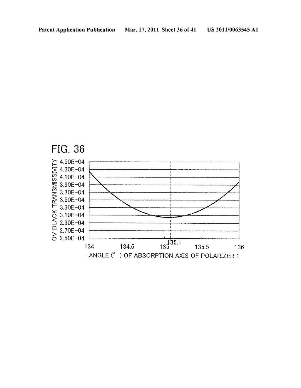 DISPLAY DEVICE - diagram, schematic, and image 37