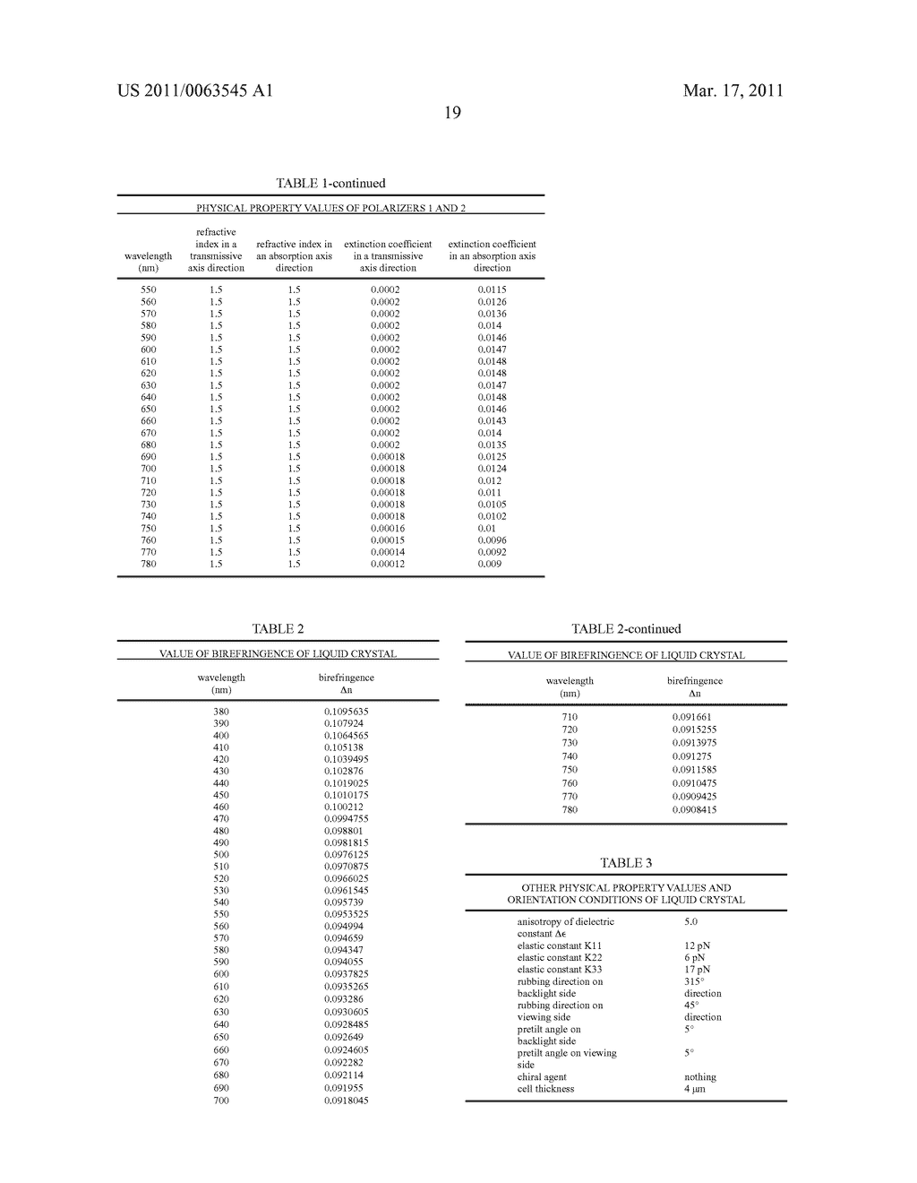 DISPLAY DEVICE - diagram, schematic, and image 61