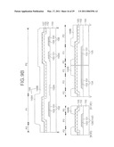 LIQUID CRYSTAL DISPLAY DEVICE AND FABRICATING METHOD THEREOF diagram and image