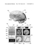 METHOD AND SYSTEM FOR QUANTITATIVE ASSESSMENT OF VISUAL CONTRAST SENSITIVITY diagram and image