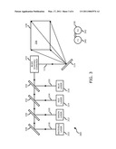 Three-Dimensional Display Using an Invisible Wavelength Light Source diagram and image