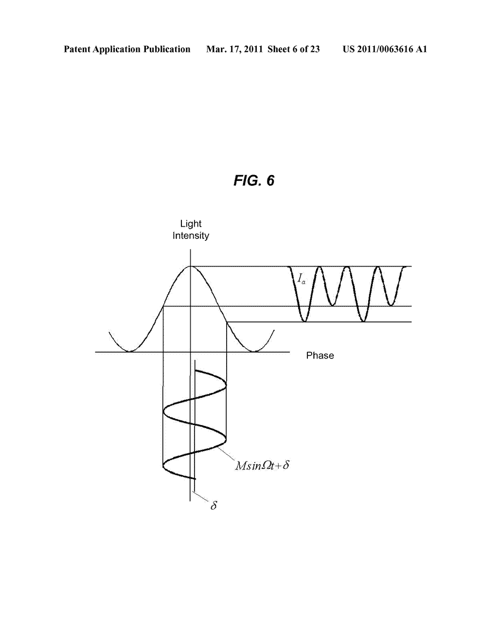 OPTICAL MEASUREMENTS OF PROPERTIES IN SUBSTANCES USING PROPAGATION MODES OF LIGHT - diagram, schematic, and image 07