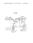 OPTICAL MEASUREMENTS OF PROPERTIES IN SUBSTANCES USING PROPAGATION MODES OF LIGHT diagram and image