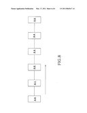 Method and Device for Measuring Circular Dichroism Spectra diagram and image