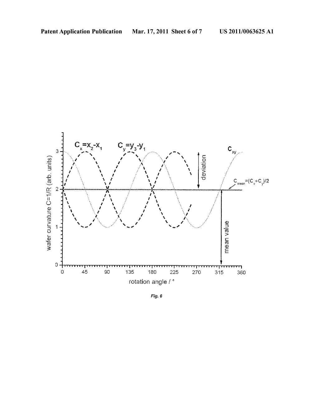 Method and apparatus for real-time determination of curvature and azimuthal asymmetry of a surface - diagram, schematic, and image 07