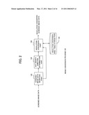 IMAGE PROCESSING APPARATUS AND COMPUTER READABLE MEDIUM STORING PROGRAM diagram and image