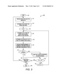 SYSTEMS AND METHODS FOR BUILDING A COLOR LOOKUP TABLE FOR A PRINTER diagram and image