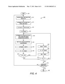 SYSTEMS AND METHODS FOR BUILDING A COLOR LOOKUP TABLE FOR A PRINTER diagram and image