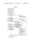 PRINTING APPARATUS diagram and image