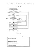 PRINTING APPARATUS diagram and image