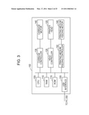 PRINTING APPARATUS, PRINTING PROGRAM AND PRINTING METHOD diagram and image