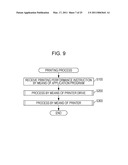 PRINTING APPARATUS, PRINTING PROGRAM AND PRINTING METHOD diagram and image