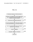 PRINTING APPARATUS, PRINTING PROGRAM AND PRINTING METHOD diagram and image