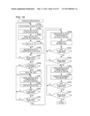 PRINTING APPARATUS, PRINTING PROGRAM AND PRINTING METHOD diagram and image