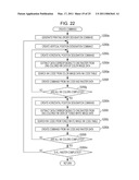 PRINTING APPARATUS, PRINTING PROGRAM AND PRINTING METHOD diagram and image