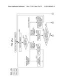 PRINTING APPARATUS, PRINTING PROGRAM AND PRINTING METHOD diagram and image