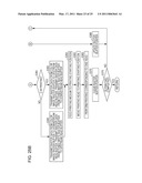 PRINTING APPARATUS, PRINTING PROGRAM AND PRINTING METHOD diagram and image