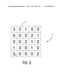 METHOD FOR STORING AND READING DATA diagram and image