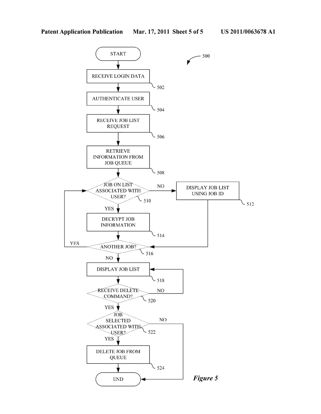 System and Method for Controlled Monitoring of Pending Document Processing Operations - diagram, schematic, and image 06