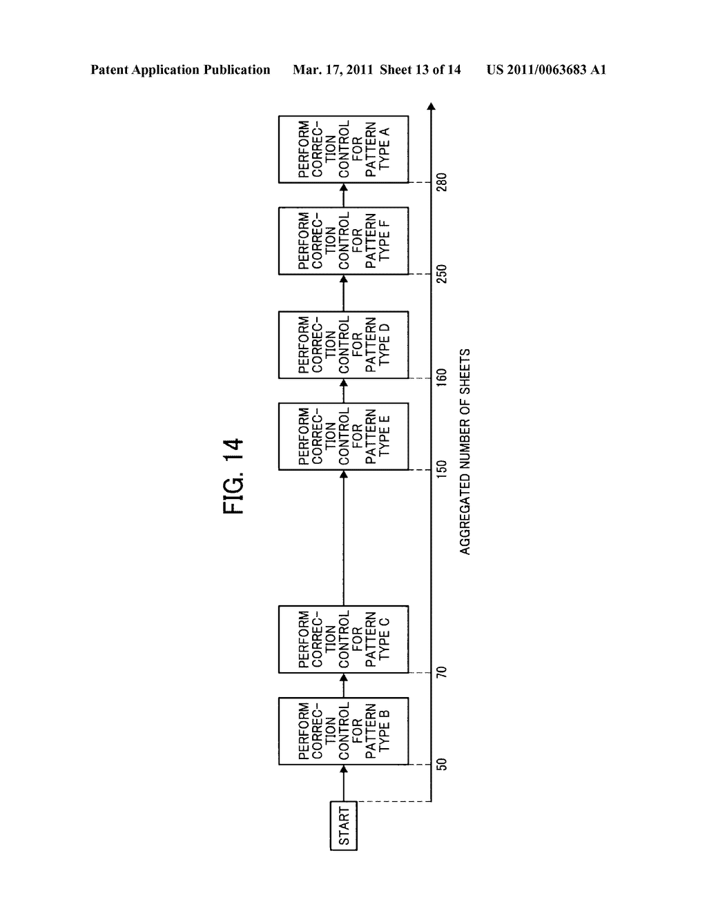 IMAGE FORMING APPARATUS - diagram, schematic, and image 14